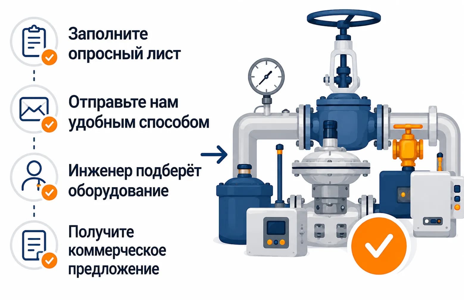 Заполните опросный лист для Профектус